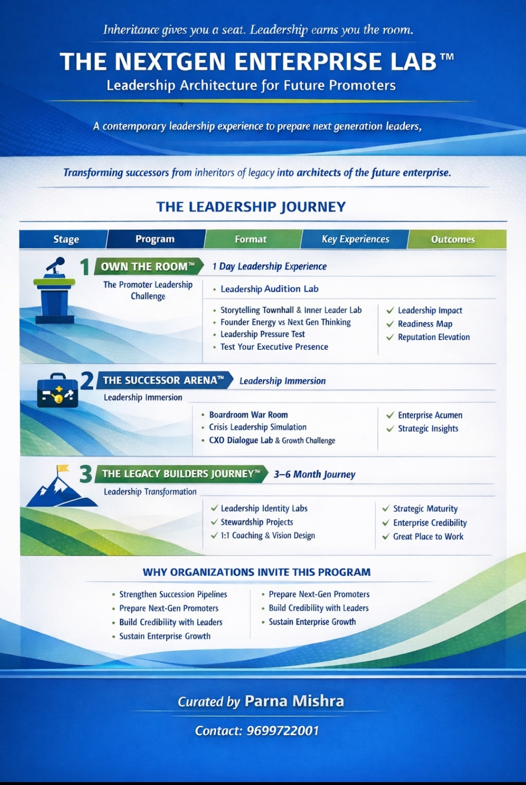 Leadership Enterprise Architecture